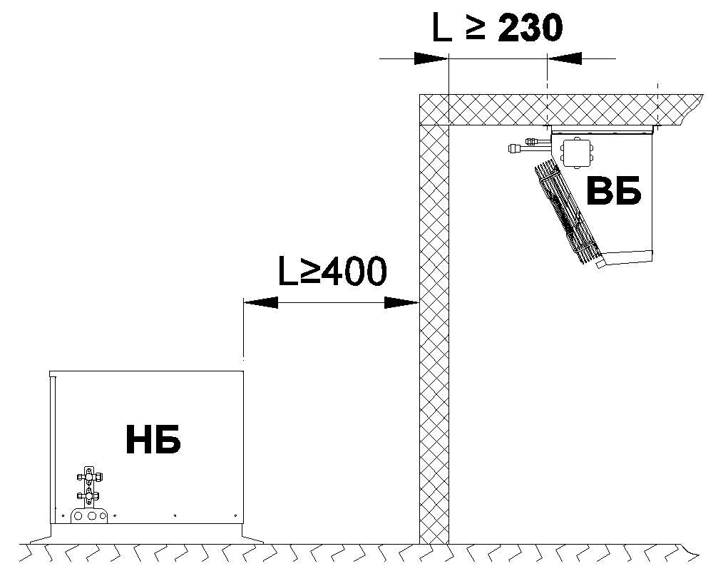 Сплит-система Север BGSF 320 S - Изображение 3