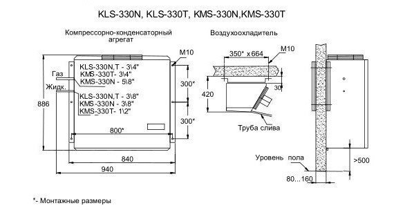 Cплит-система Ариада KLS 330T - Изображение 2